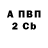 Метамфетамин винт BALENBABIN Five